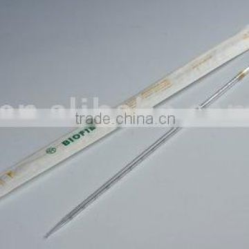 Laboratory Equipment Pipettes