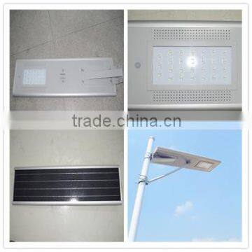 Factory Wholesale 80 Watt Solar Street Light Charge Controller photo-2