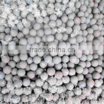 Top Ranked Steel Grinding Balls/Forged Grinding Balls for Ball Mills photo-4