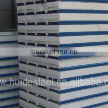 PU sandwich panels