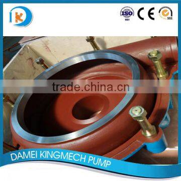 High quality spare parts for slurry pumps