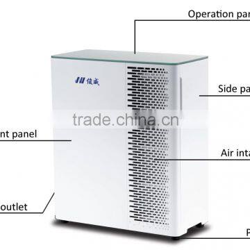 Dust Sensor Home Air Purifier With Ionizer HEPA Filter Active Carbon for Smoke Office Bedroom photo-2