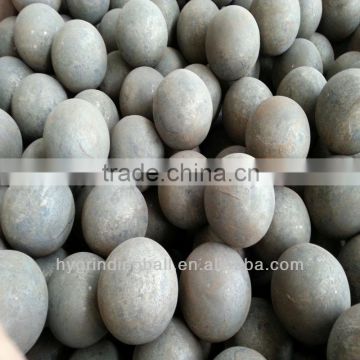 Forged Steel Grinding Ball for ball mill