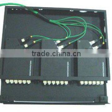 MPO fiber optic cable