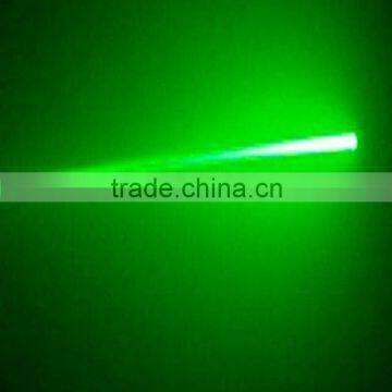 Green Laser Projector