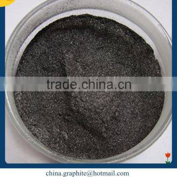 Price for Natural Flake Graphite