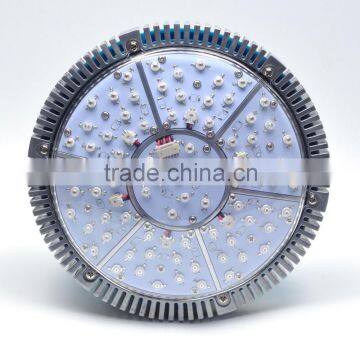 China Led Grow Full Spectrum Led Mushroom Grow Light LED 225W UFO photo-2