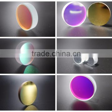 optical laser mirrors