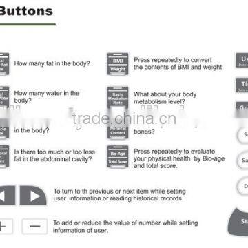 2015 New Bioelectrical Bodyfat Analyzer photo-4