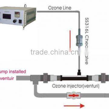 Good Price Desktop Medical Ozone Therapy Machine photo-6