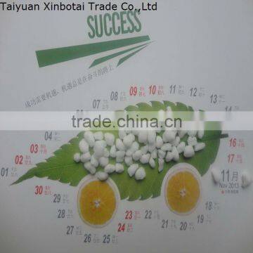 Ammonium Sulphate Specification