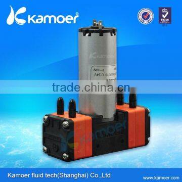KLP02 mechanical diaphragm metering pump
