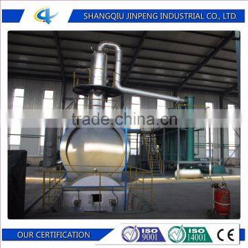 Professional Waste Tyre/Plastics Oil to Diesel Machine With Low Cost photo-3