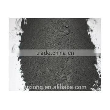 chemical fertilizer industry used micro powder graphite