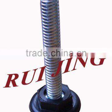 Adjustable screw feet