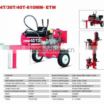 CE ISO EPA Wood Splitter Wood Log Splitter Wood Log Cutter photo-6