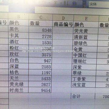 70,000pcs Ladies High Waist Solid Skinny Pants photo-5