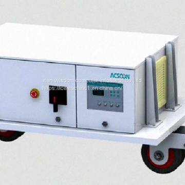 AF400W Series Solid-State GPU / 400Hz Frequency Converter photo-2