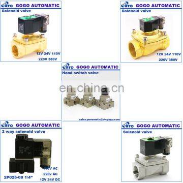 Top Quality Fisher 357 Control Valve Keystone Butterfly Valve With CE Certificate photo-4