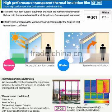 Best-Selling Solar Window Films Window Film With High Efficiency Made in Japan photo-5