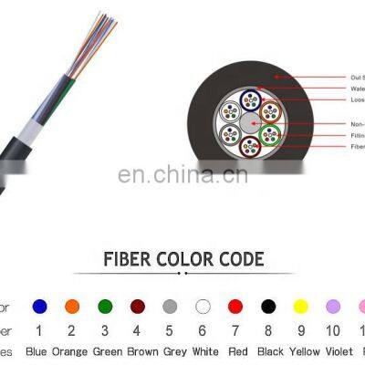 GYFTY 96/144/192/288 Cores Non-Armored Stranded Loose Tube Outdoor Fiber Optic Cable photo-5