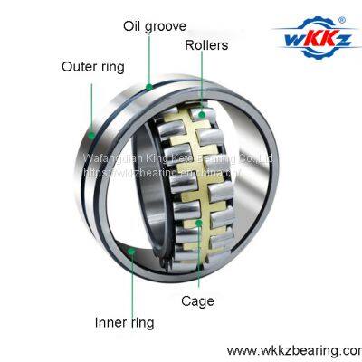 23120CC/W33,23120CCK/W33,23120CA/W33,23120MB/W33 Spherical Roller Bearings 100X165X52mm,China Bearing,WKKZ BEARING,double Row Rolling Bearings