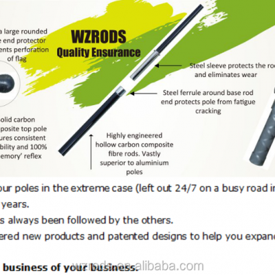 Wholesale High Quality Hot Sale Carbon Composite Flagpole Hardware Used for Advertising Promotional photo-5