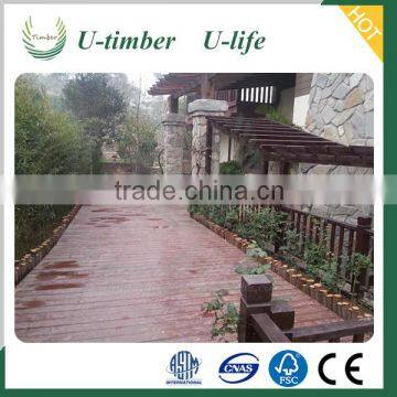 Skillful product WPC composite decking panel