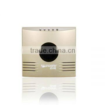 Ionic Air Purifier With Ozone Generator