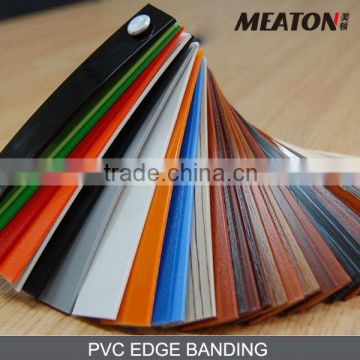 cabinet edge banding