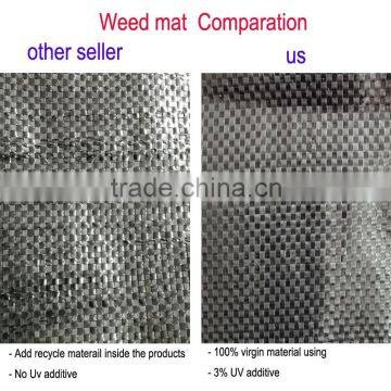 Anti-grass Cloth and Woven Control Weed Mat