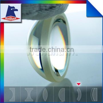 Projector Meniscus Lens