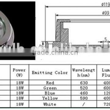 IP68 18w underwater LED boat light marine lights with stainless steel 316