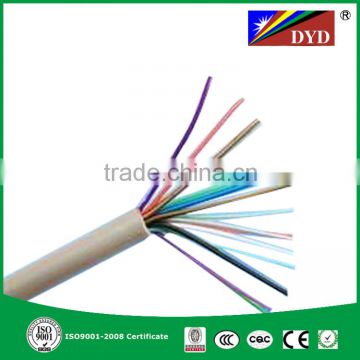 UNDERGROUND telephone cable