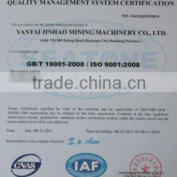ISO9001