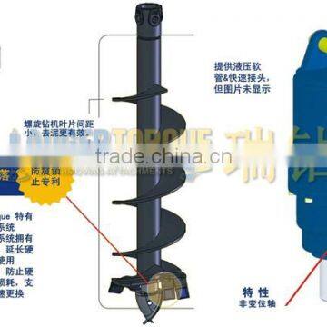 Global supplying auger torque