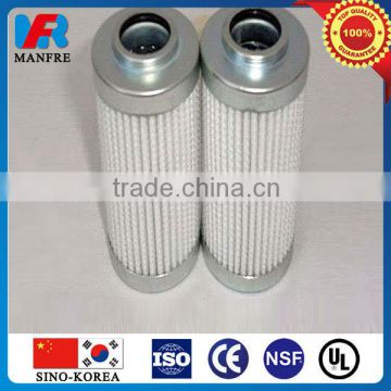 hydraulic oil filter cartridge with competitive price