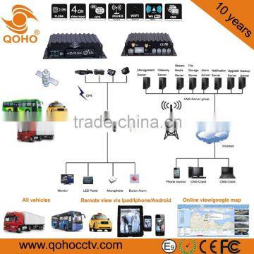 128GB 4-CH SD Mobile DVR , SD Card Security DVR Recorder