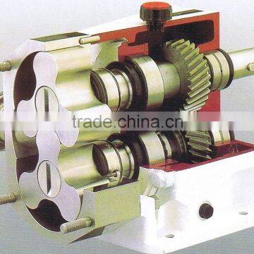 Stainless Steel Rotary Lobe Pump for Food Industrial Defoamers Etc