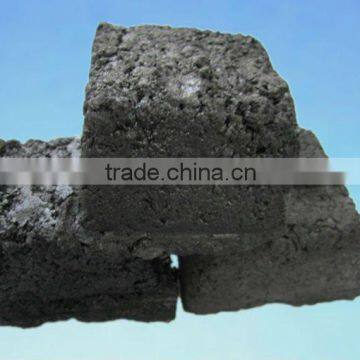 carbon electrode paste for ferromanganese