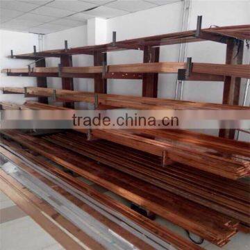 Professional price of copper bus bar Manufacturer