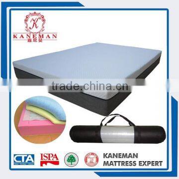 King Size New Style Foam Encased Rollable Pocket Spring Mattress