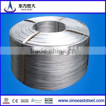 9.5mm Aluminium Wire Rod for sale