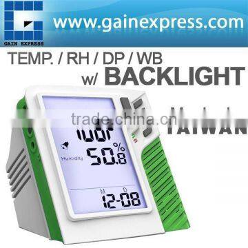 Wall mount / Desktop Carbon Dioxide CO2 Temperature RH DP WB monitor w/ backlight Made in Taiwan