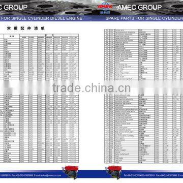 Spare Parts for Diesel Engine photo-5