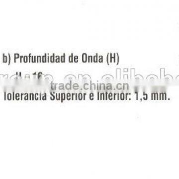 Ribbed Zinc Fence Sheet Price