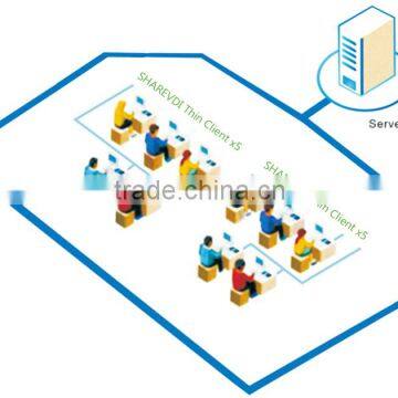 Thin Client Price New Listing Thin Computer X5 Education Solutions Provide PC-like Performance Support One-key Broadcasting photo-5
