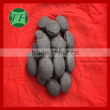 Ferrosilicon Factory Balls at the Lowest Price