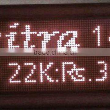 Gold Rate Display Board