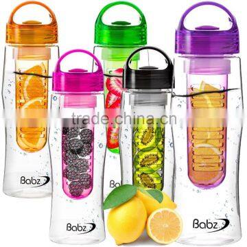 New coming various of colors fruit infuser water bottle BPA free